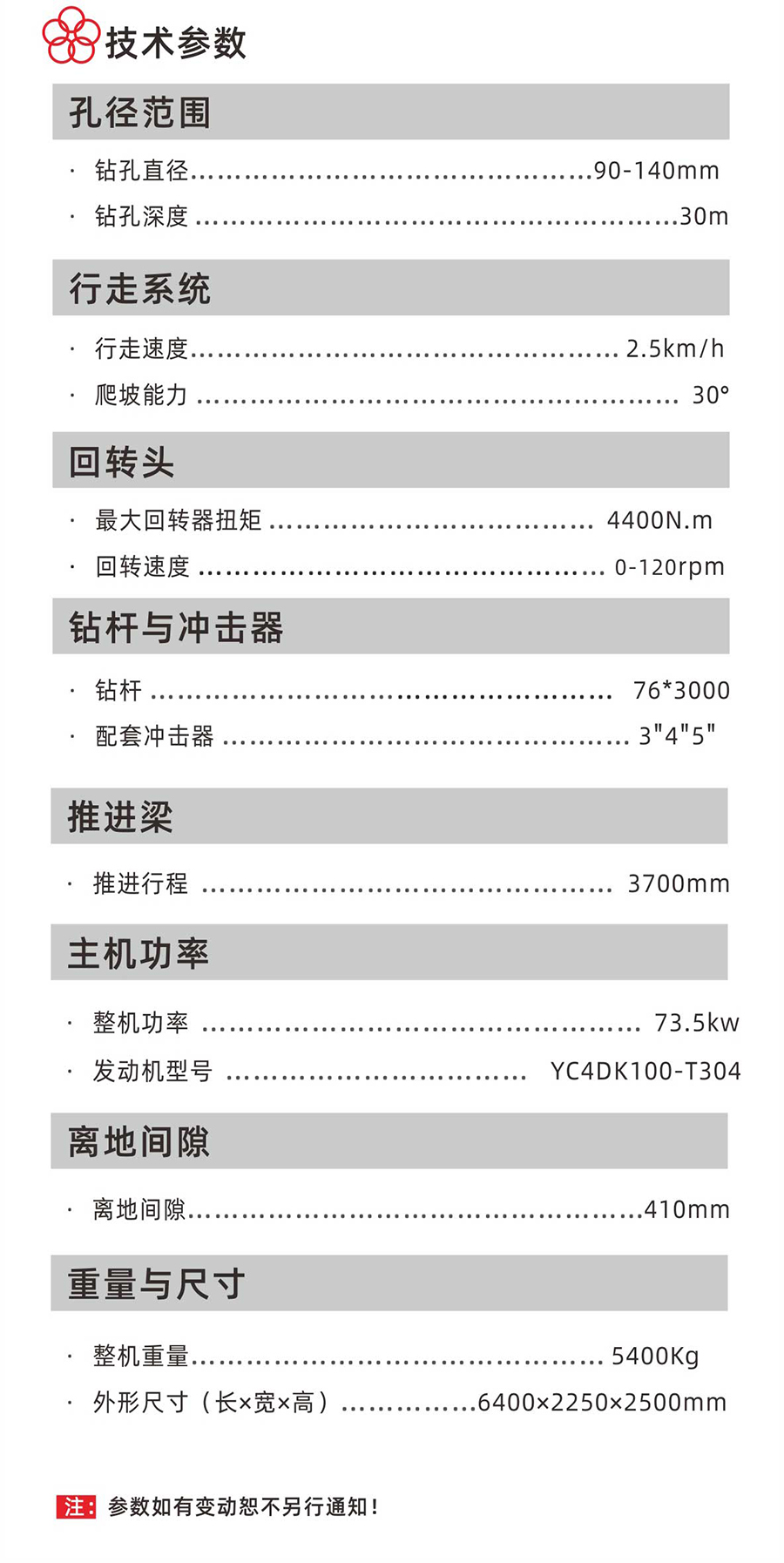 內(nèi)蒙古礦山機(jī)械