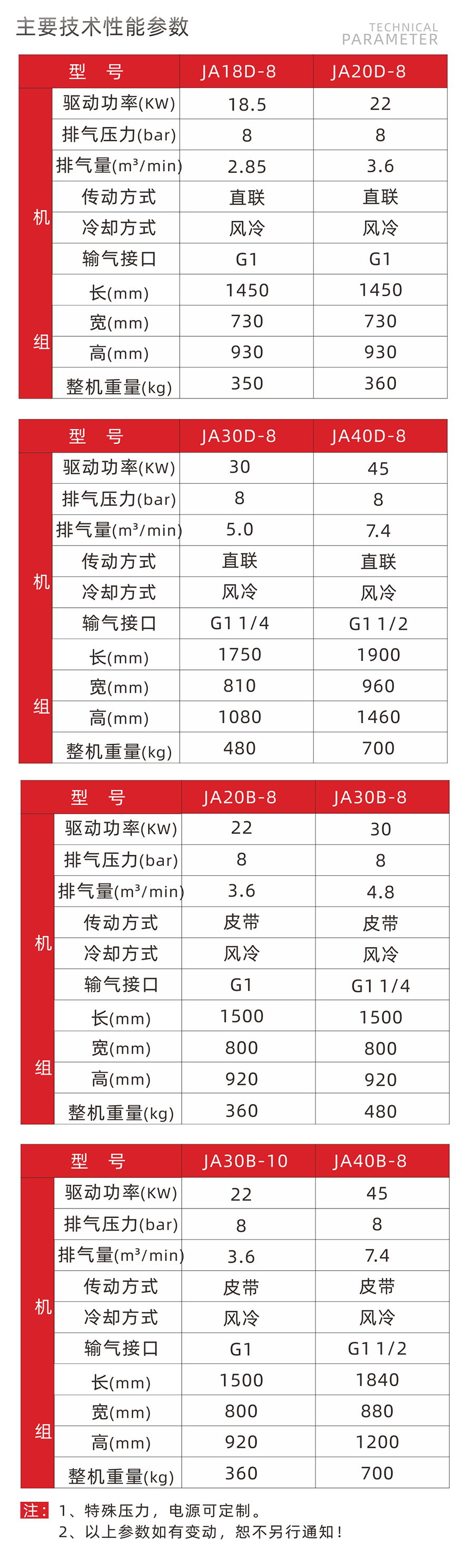 內蒙古空壓機