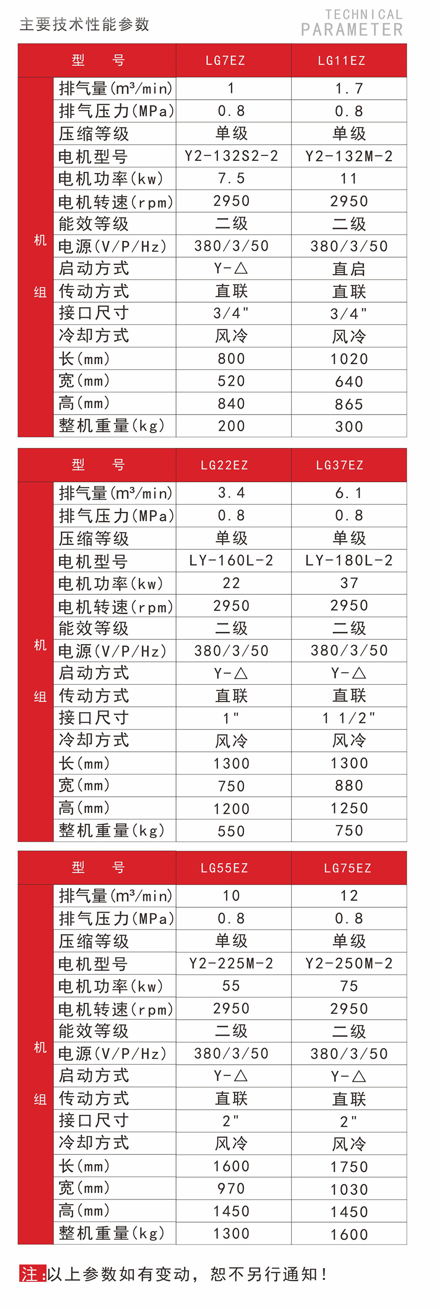 內(nèi)蒙古空壓機(jī)